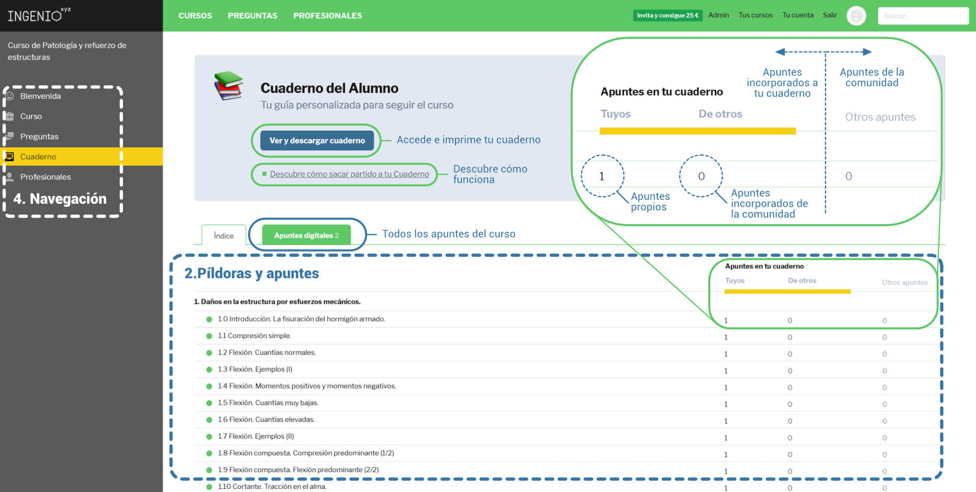 Funcionamiento del código QR de la píldora