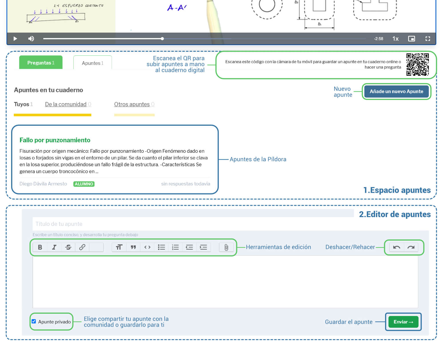 Funcionamiento del código QR de la píldora