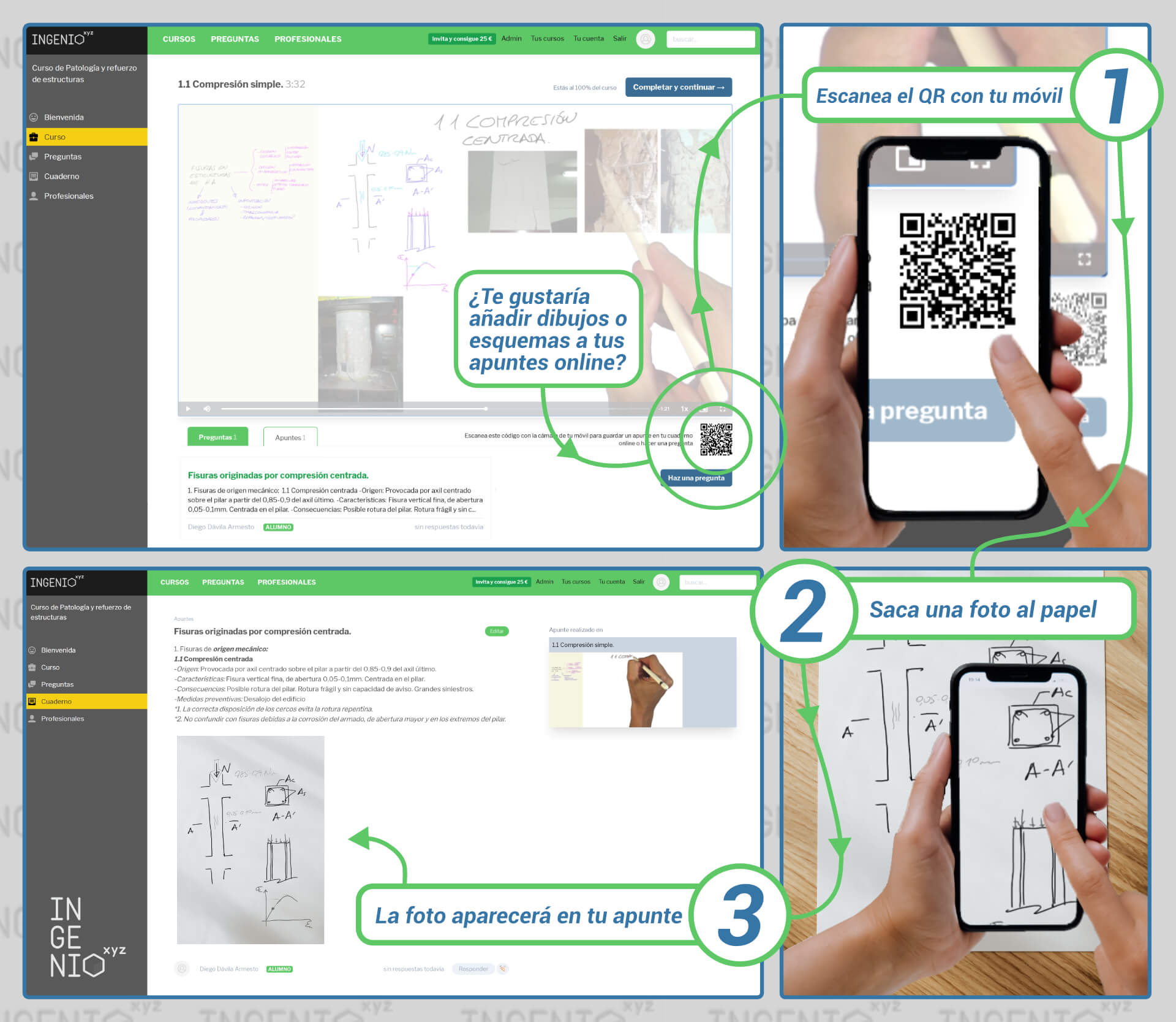 Funcionamiento del código QR de la píldora